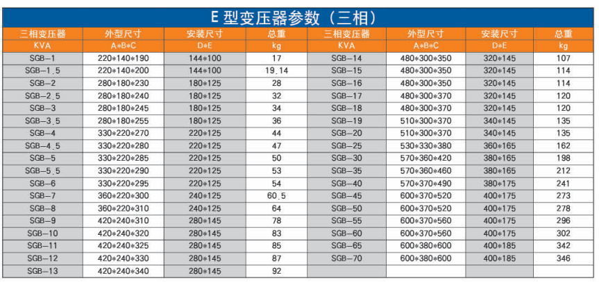 1572830172882134.png 三向.png