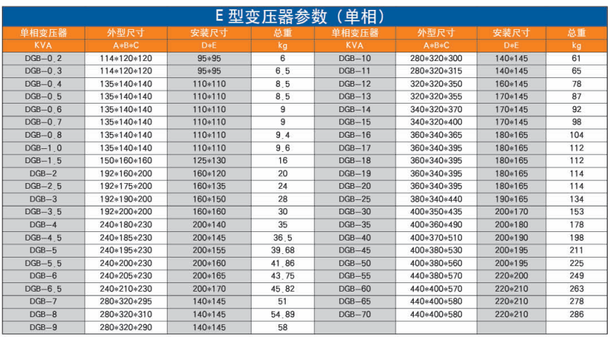 1572830217104469.png 單相.png